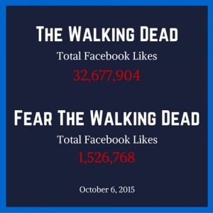 TWDFTWDLikes_20151006